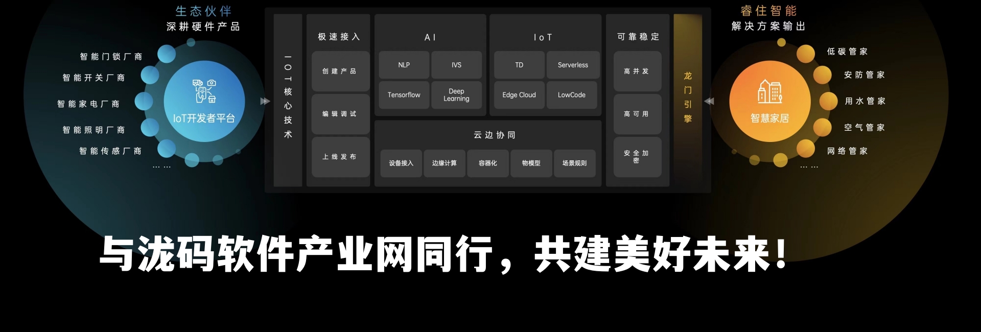 联系我们
