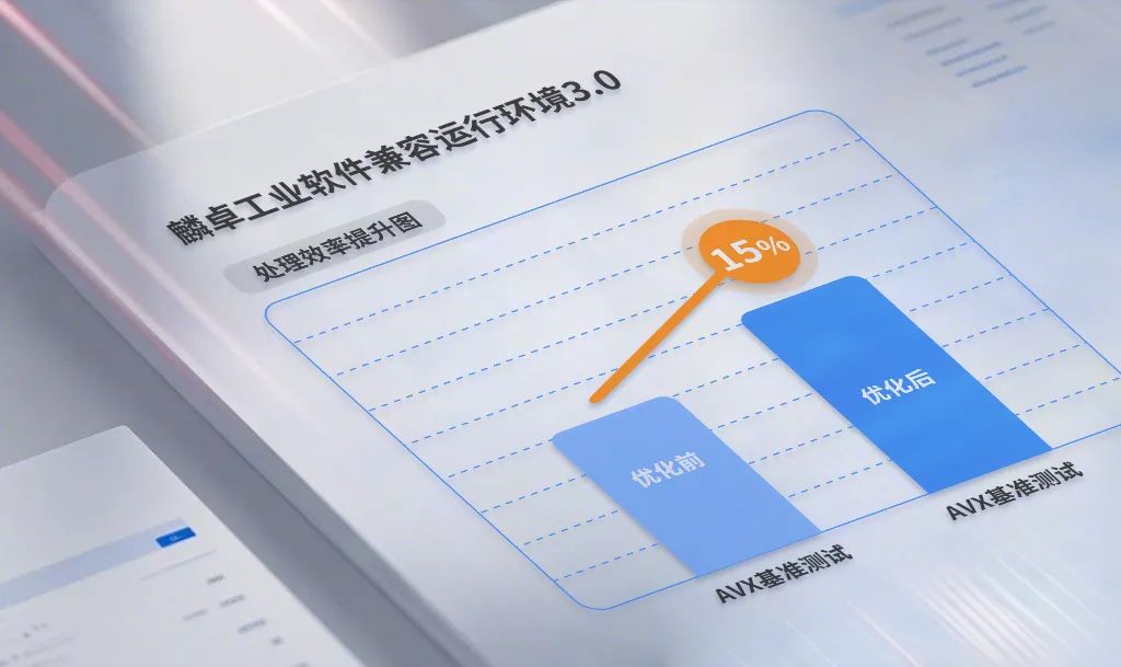 丰富国产平台工业软件生态，麟卓工业软件兼容运行环境 3.0 发布
